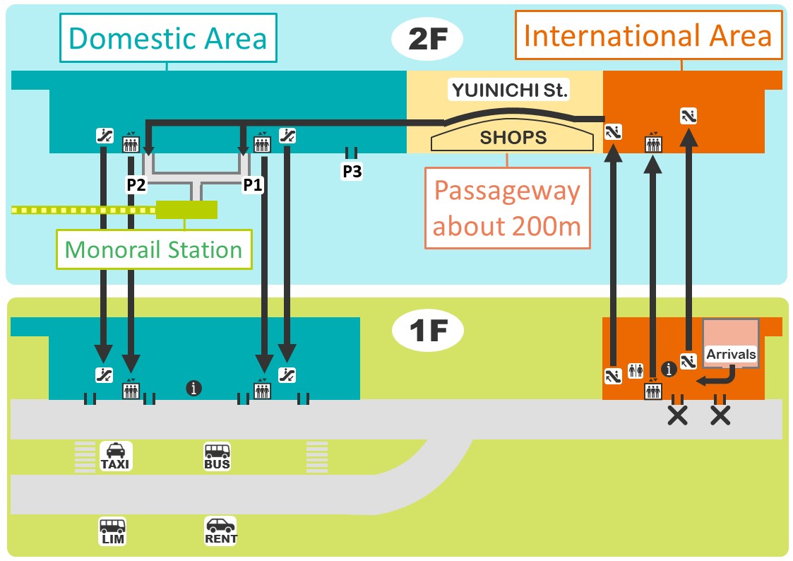 notice naha airport construction