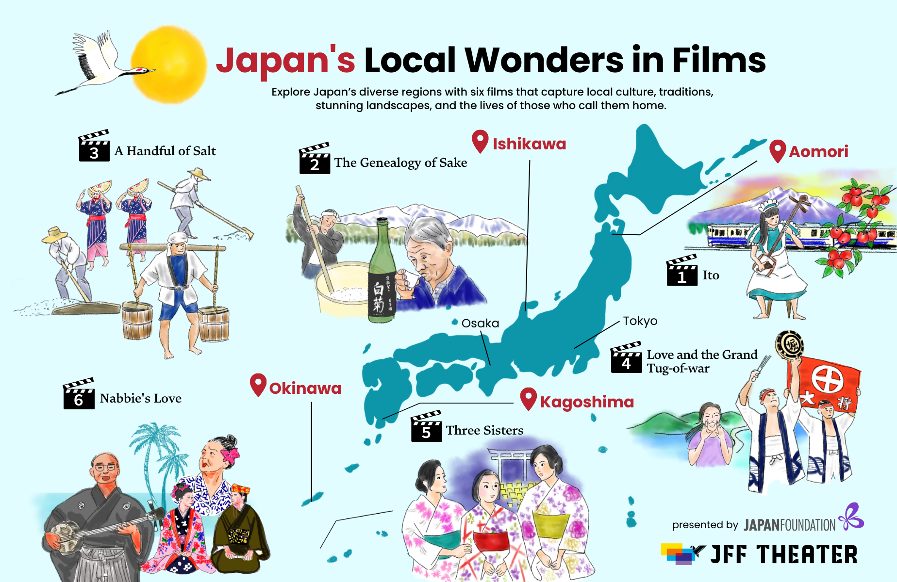 japans local wonders in films